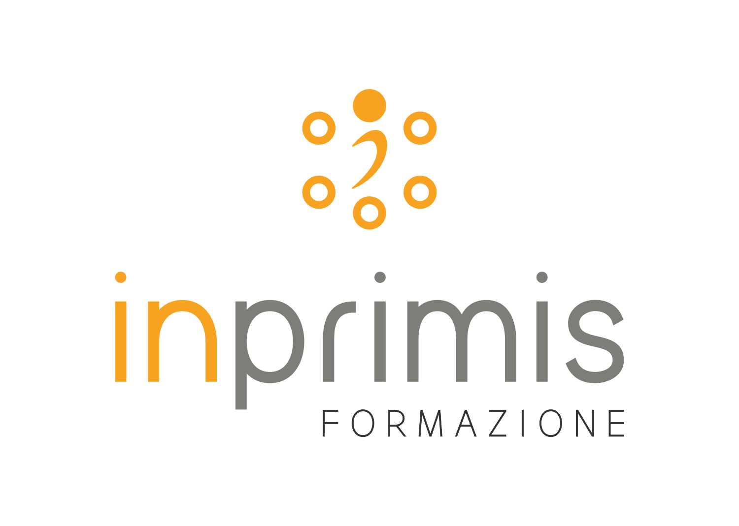 Inprimis Formazione