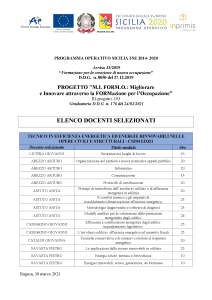 DOCENTI selezionati